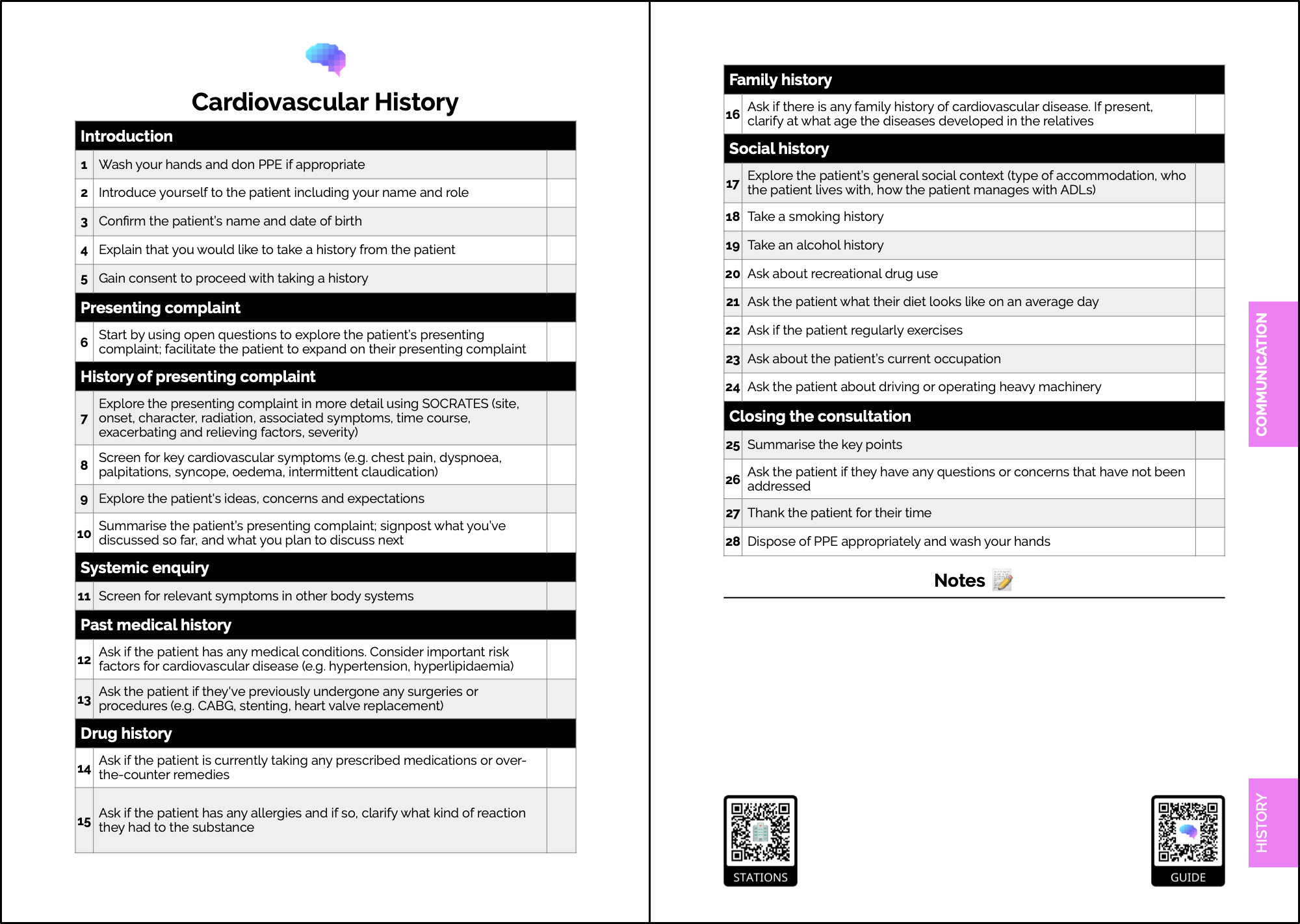 Communication skills checklist